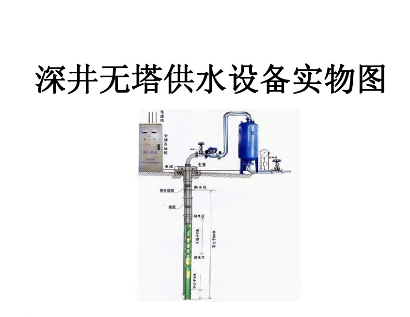 陇南井泵无塔式供水设备